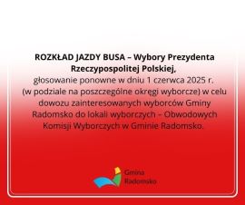 Grafika informacyjna 