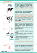 Ulotka informacyjna dot. pryszczycy 
