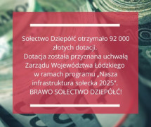Grafika, widoczne banknoty i napisy