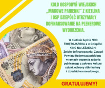 Grafika - widoczne litery i pieniądze 