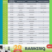Tablica informacyjna